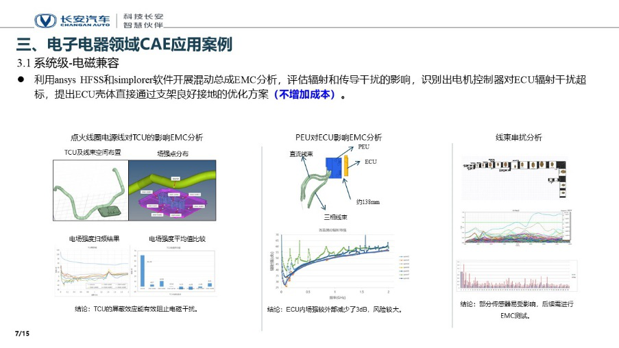 用户作品赏析 | Ansys仿真平台在长安汽车混合动力开发中的应用的图4